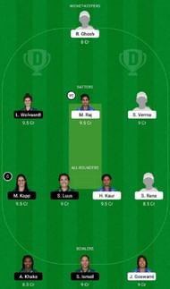 IN-W vs SA-W Dream11 Fantasy Suggestion #2